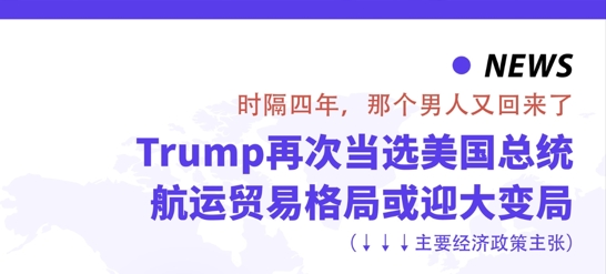 時(shí)隔四年，特朗普又回來(lái)了